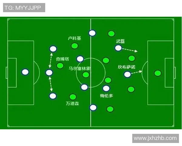 南京足球队与广州足球队比赛复盘分析及经验总结 南京足球队与广州足球队比赛复盘分析及经验总结