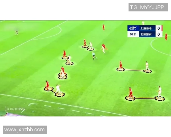 赛后分析：上海足球队与北京足球队的战术配合与表现评估