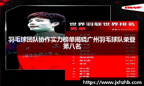 羽毛球团队协作实力榜单揭晓广州羽毛球队荣登第八名