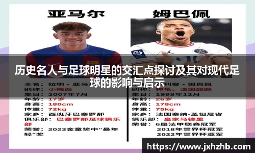 历史名人与足球明星的交汇点探讨及其对现代足球的影响与启示